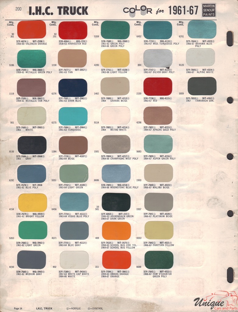 1968 International Paint Charts Martin-Senour 1